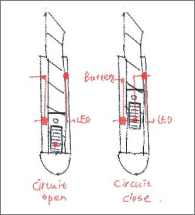 A diagram showing the open and closed circuit states of a utility knife.