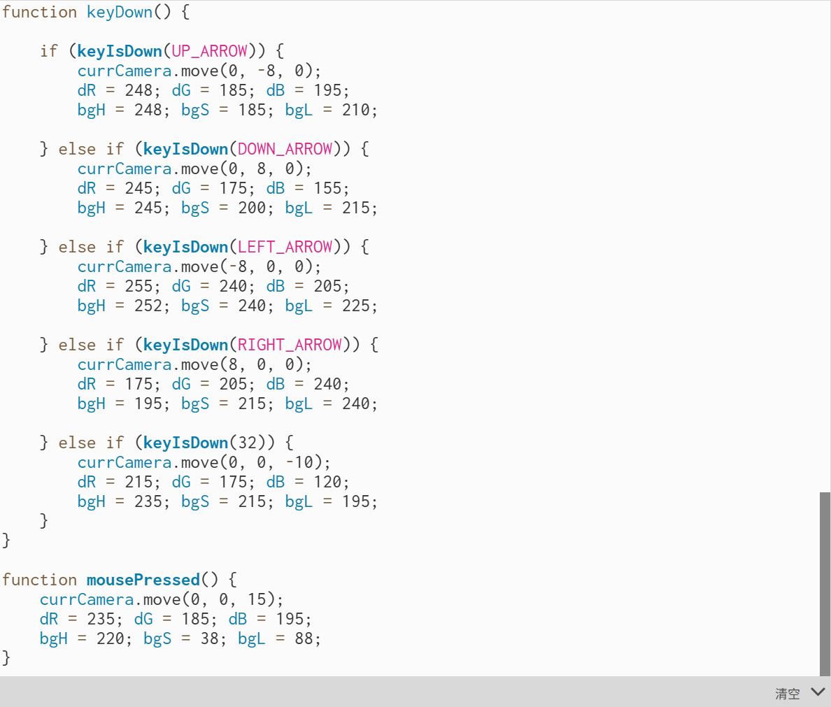 Code editor shows a class-based Ribbon particle with reset, update, and display methods for the falling ribbon effect.